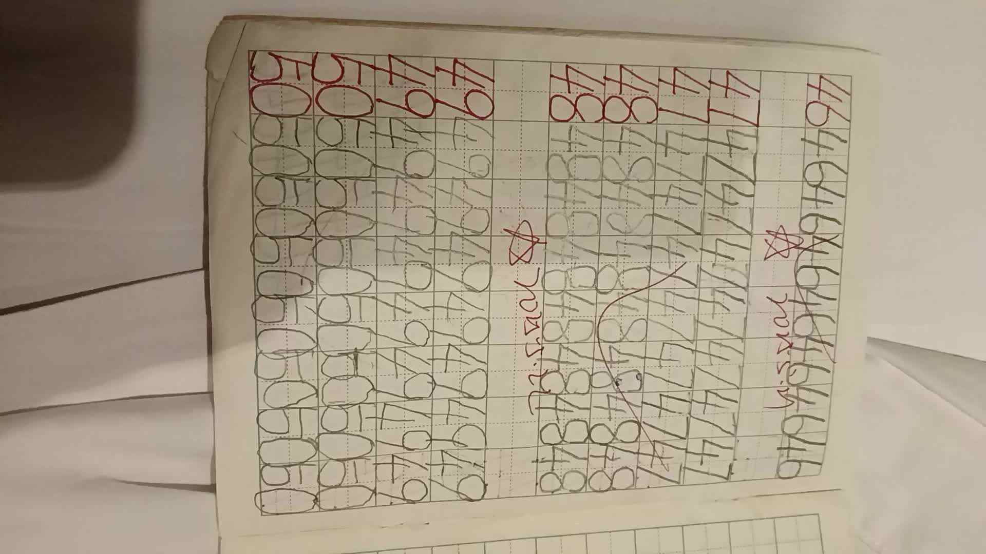 数字练习
