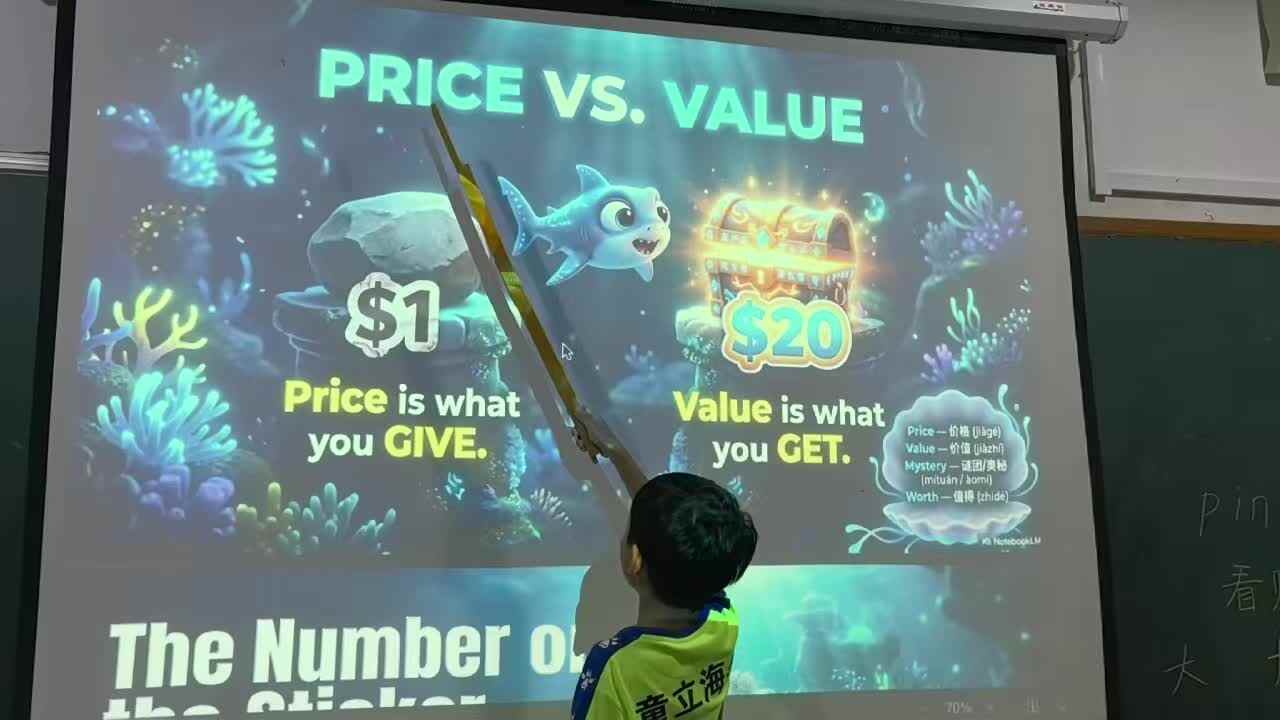 Price vs Value
